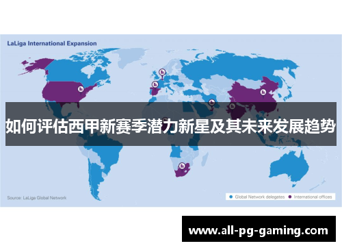 如何评估西甲新赛季潜力新星及其未来发展趋势 如何评估西甲新赛季潜力新星及其未来发展趋势