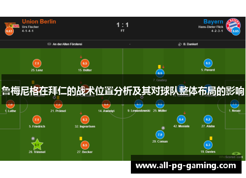 鲁梅尼格在拜仁的战术位置分析及其对球队整体布局的影响 鲁梅尼格在拜仁的战术位置分析及其对球队整体布局的影响